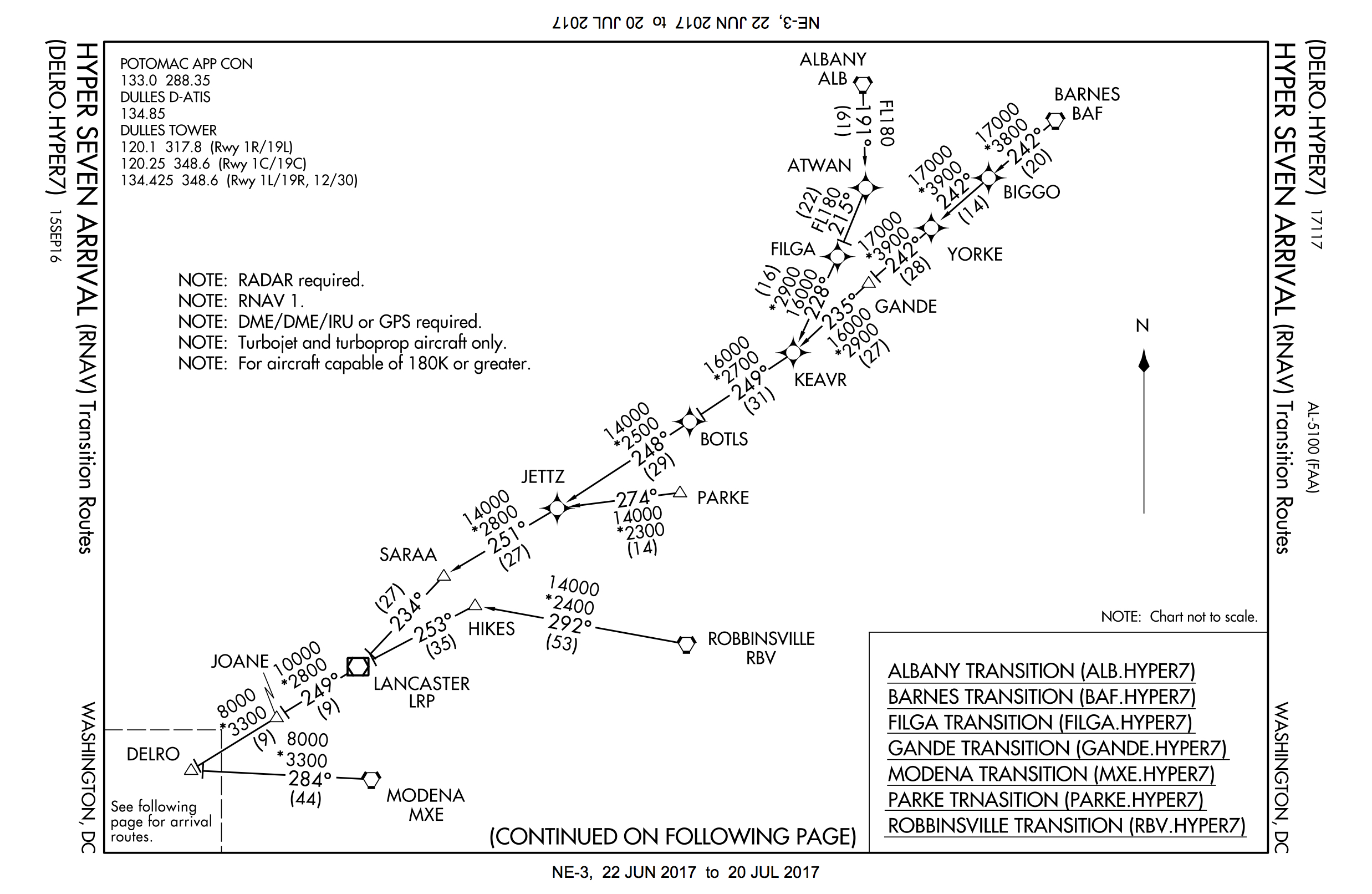 hawaiian airline pet weight limit