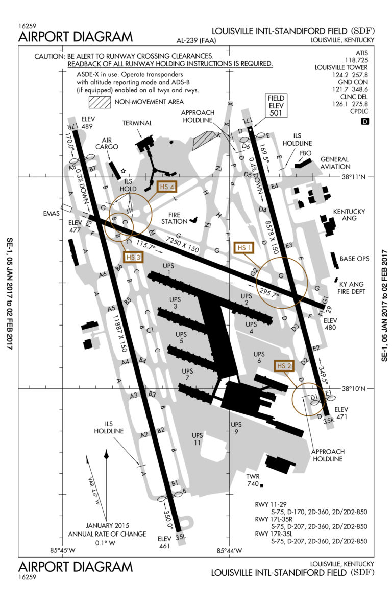 KSDF Taxi Diagram - Stuck Mic AvCast - An Aviation Podcast About ...